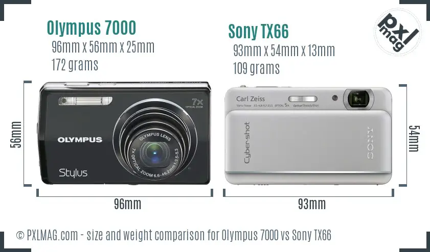 Olympus 7000 vs Sony TX66 size comparison