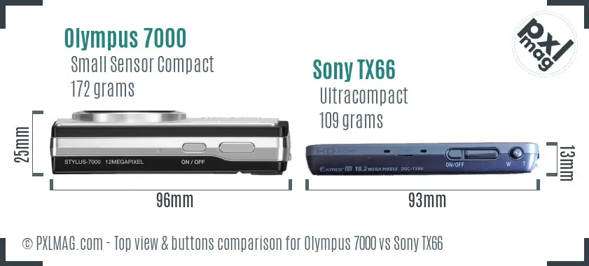 Olympus 7000 vs Sony TX66 top view buttons comparison