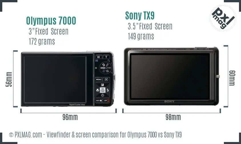 Olympus 7000 vs Sony TX9 Screen and Viewfinder comparison