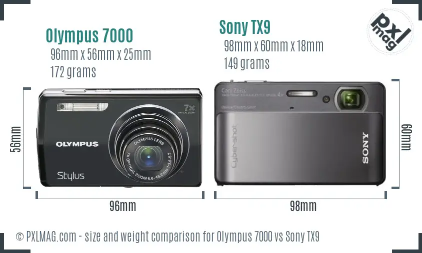 Olympus 7000 vs Sony TX9 size comparison