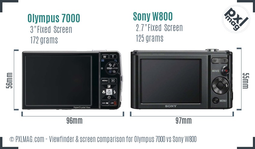 Olympus 7000 vs Sony W800 Screen and Viewfinder comparison