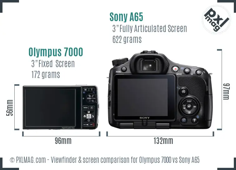 Olympus 7000 vs Sony A65 Screen and Viewfinder comparison