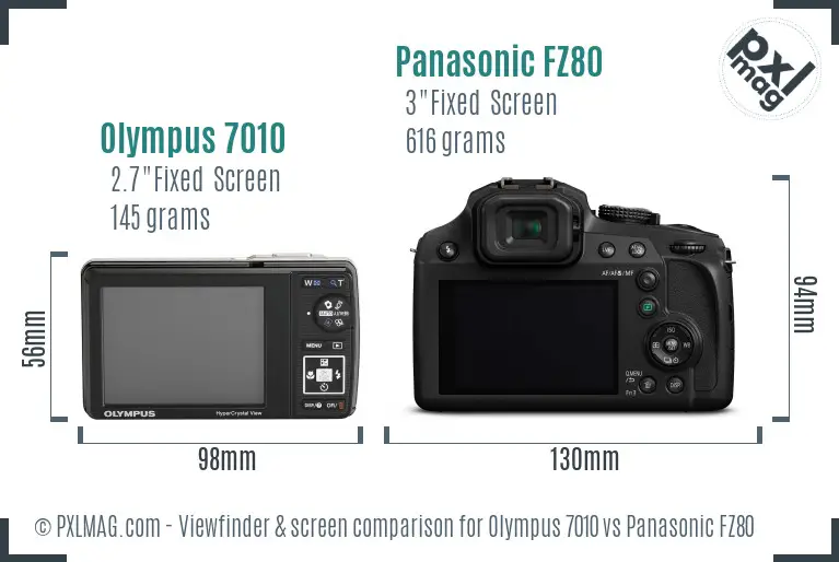 Olympus 7010 vs Panasonic FZ80 Screen and Viewfinder comparison