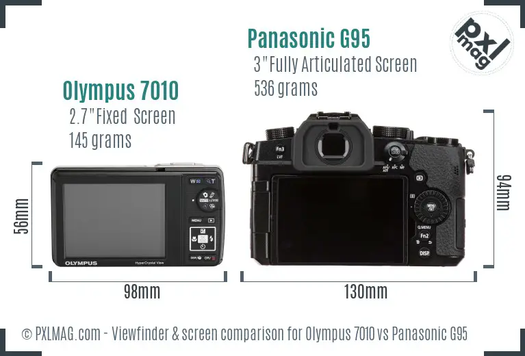 Olympus 7010 vs Panasonic G95 Screen and Viewfinder comparison