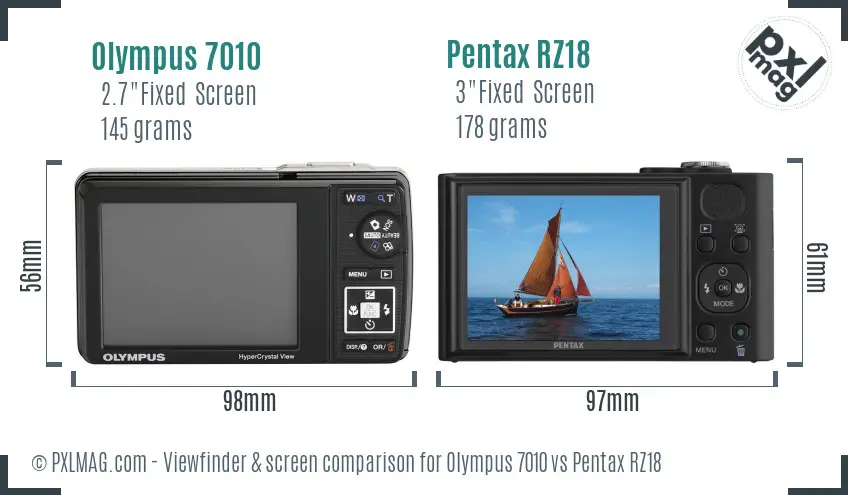 Olympus 7010 vs Pentax RZ18 Screen and Viewfinder comparison