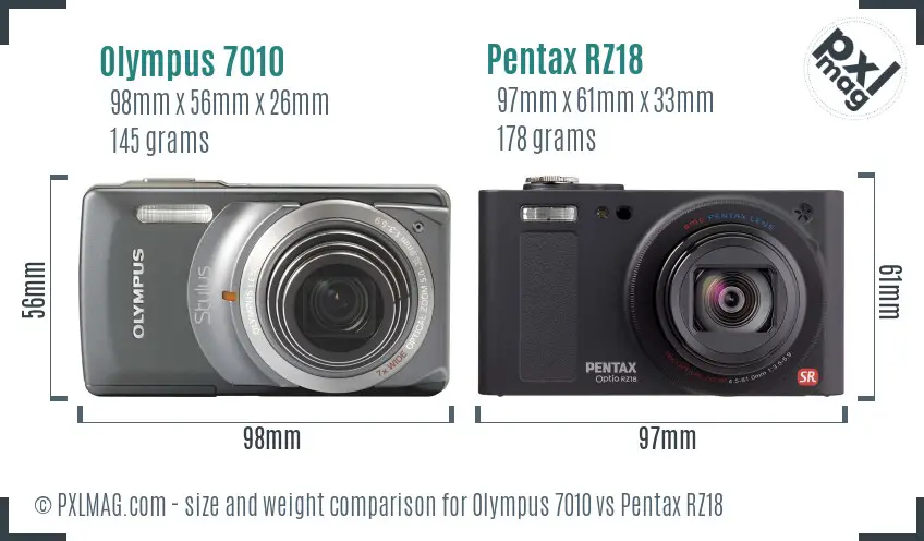 Olympus 7010 vs Pentax RZ18 size comparison