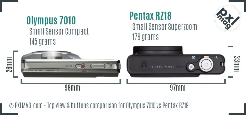 Olympus 7010 vs Pentax RZ18 top view buttons comparison