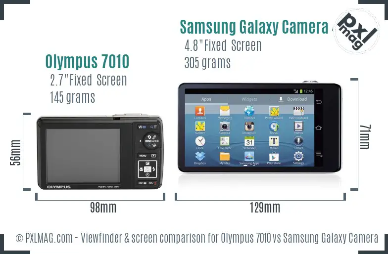 Olympus 7010 vs Samsung Galaxy Camera 4G Screen and Viewfinder comparison