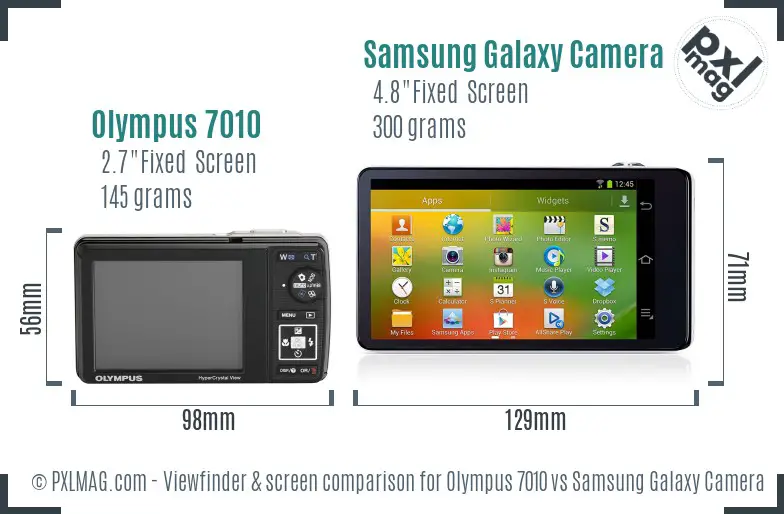 Olympus 7010 vs Samsung Galaxy Camera Screen and Viewfinder comparison