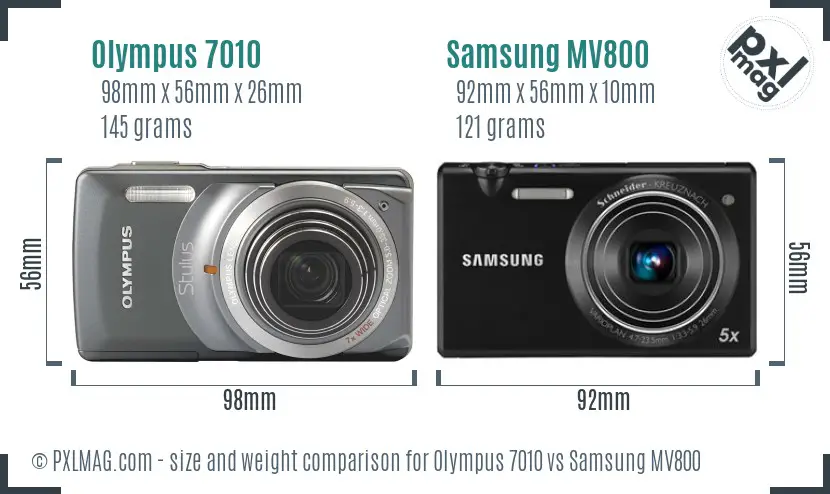 Size and Ergonomics Comparison
