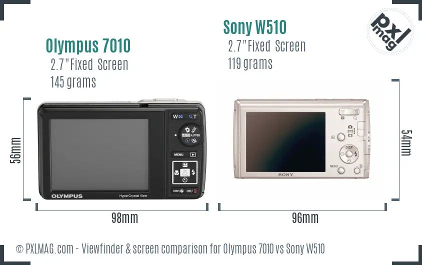 LCD Screen and Interface Comparison