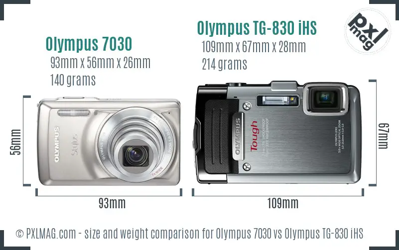 Olympus 7030 vs Olympus TG-830 iHS size comparison