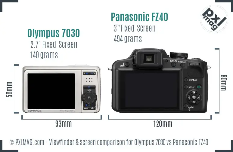 Olympus 7030 vs Panasonic FZ40 Screen and Viewfinder comparison