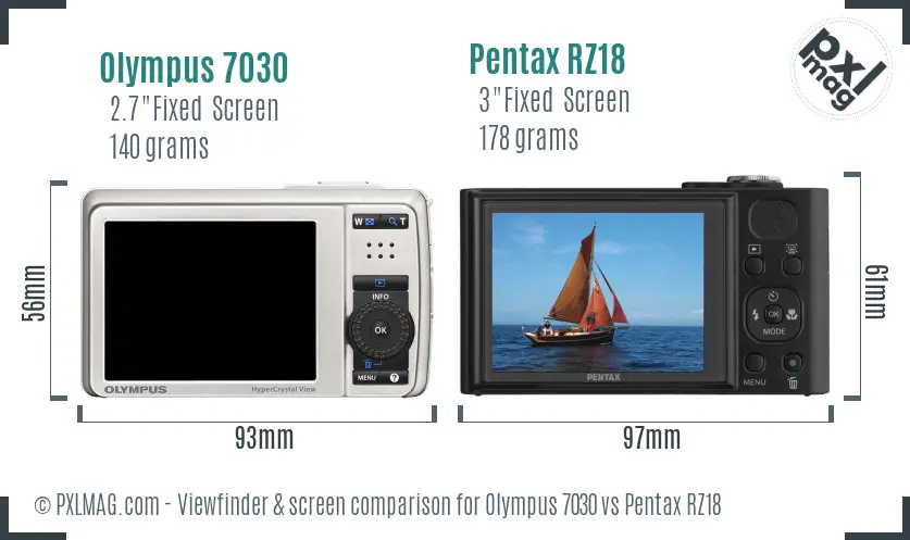 Olympus 7030 vs Pentax RZ18 Screen and Viewfinder comparison