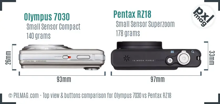 Olympus 7030 vs Pentax RZ18 top view buttons comparison
