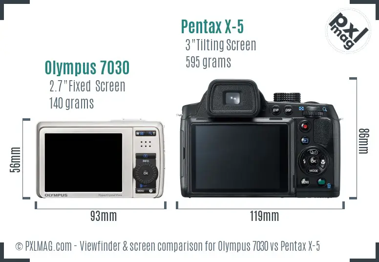 LCD screen and interface comparison