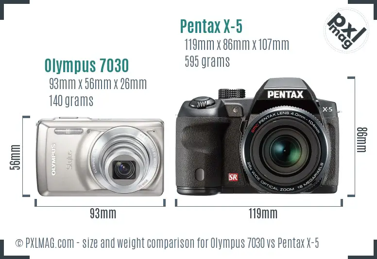 Physical size and ergonomics comparison