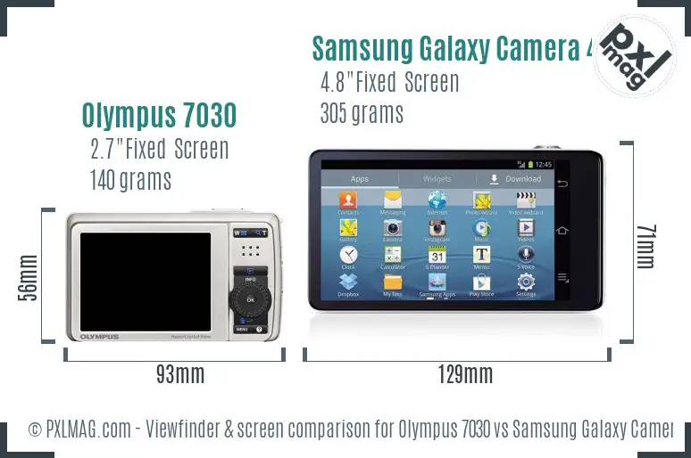 Olympus 7030 vs Samsung Galaxy Camera 4G Screen and Viewfinder comparison Olympus 7030 vs Samsung Galaxy Camera 4G Screen and Viewfinder comparison