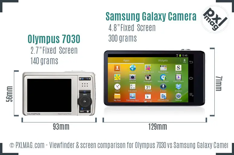 Olympus 7030 vs Samsung Galaxy Camera Screen and Viewfinder comparison