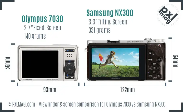 LCD screen and interface comparison