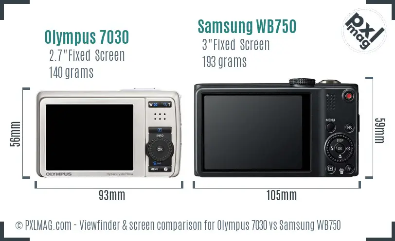 LCD screen and interface comparison