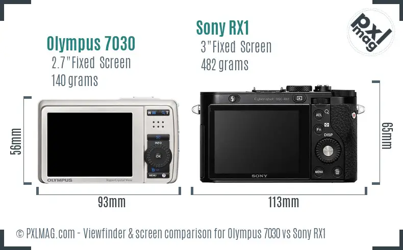 Olympus 7030 vs Sony RX1 Screen and Viewfinder comparison