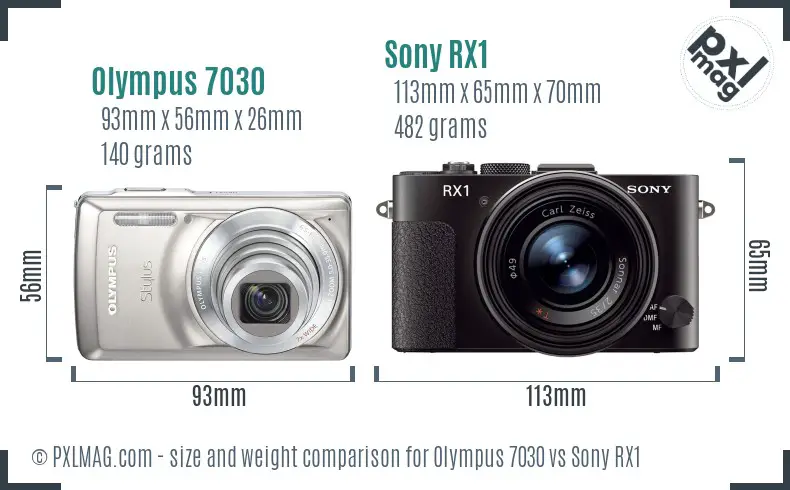 Olympus 7030 vs Sony RX1 size comparison