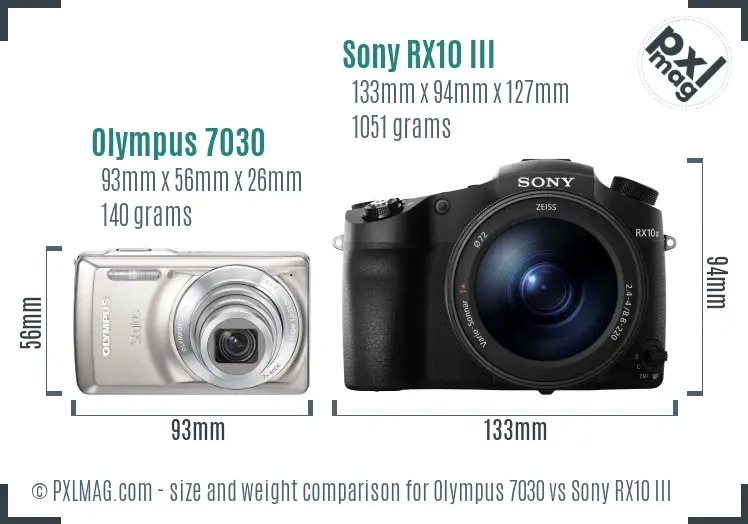 Olympus 7030 vs Sony RX10 III size comparison