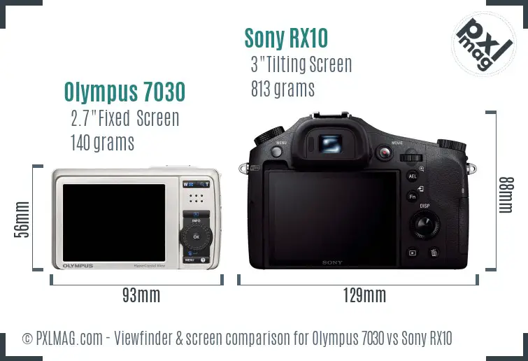 Olympus 7030 vs Sony RX10 Screen and Viewfinder comparison