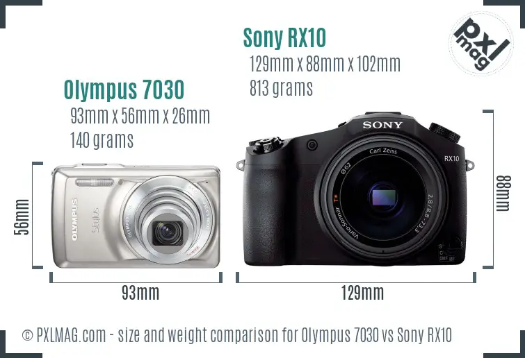Olympus 7030 vs Sony RX10 size comparison
