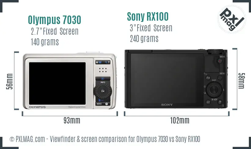 Olympus 7030 vs Sony RX100 Screen and Viewfinder comparison