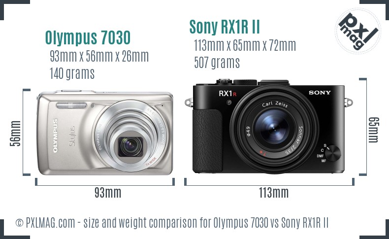 Olympus 7030 vs Sony RX1R II size comparison