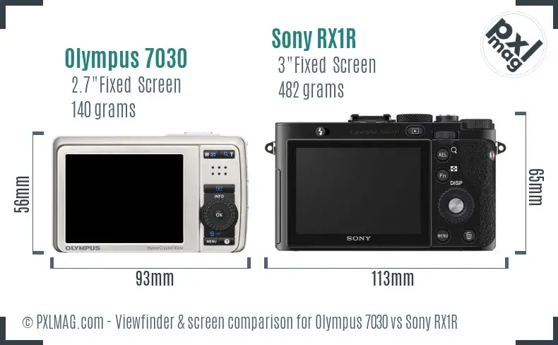 Back LCD screen of Olympus 7030 vs Sony RX1R