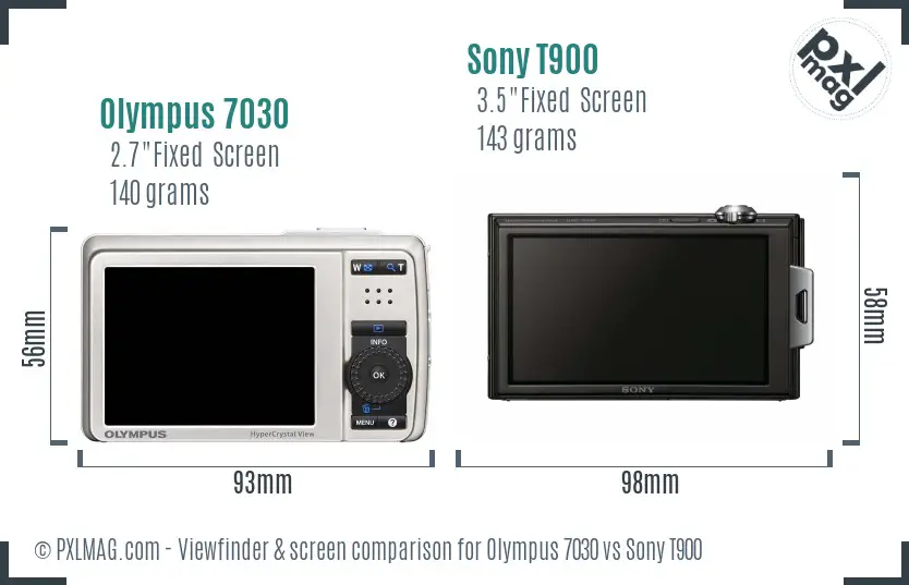 LCD screen and interface comparison
