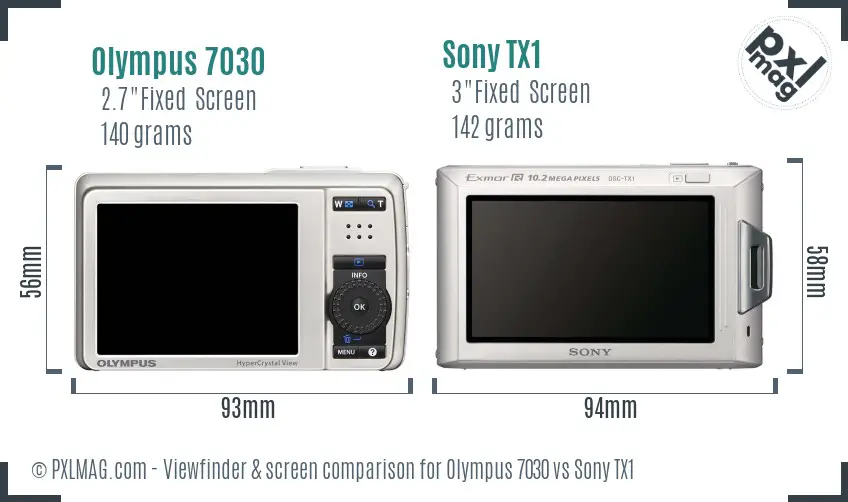 LCD screen and interface comparison