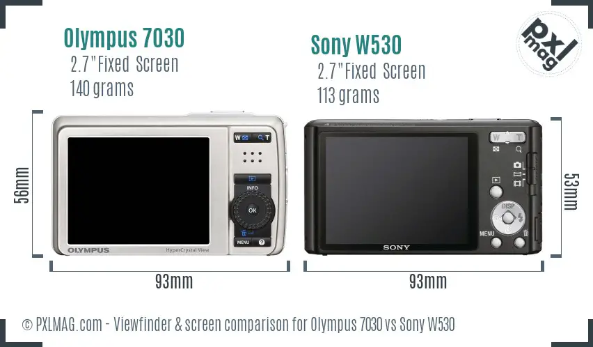 LCD screen and interface comparison
