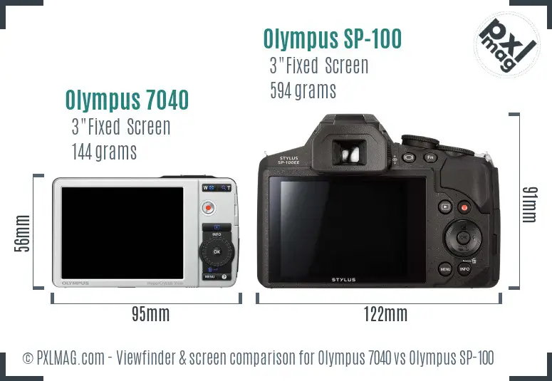 Olympus 7040 vs Olympus SP-100 Screen and Viewfinder comparison