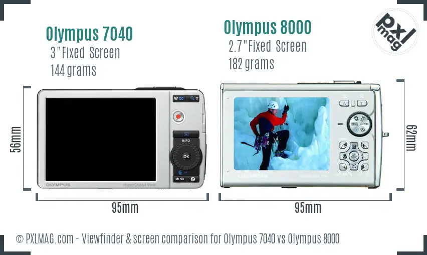 Olympus 7040 vs Olympus 8000 Screen and Viewfinder comparison