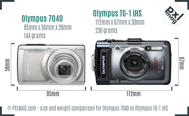 Olympus 7040 vs Olympus TG-1 iHS size comparison
