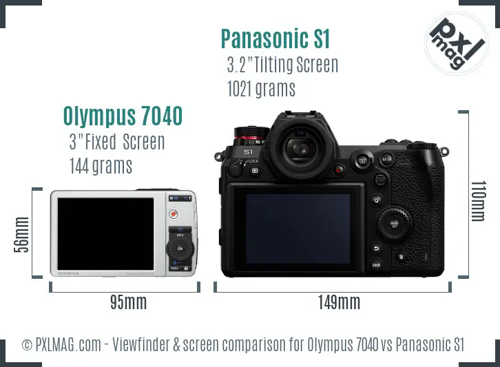 Olympus 7040 vs Panasonic S1 Screen and Viewfinder comparison