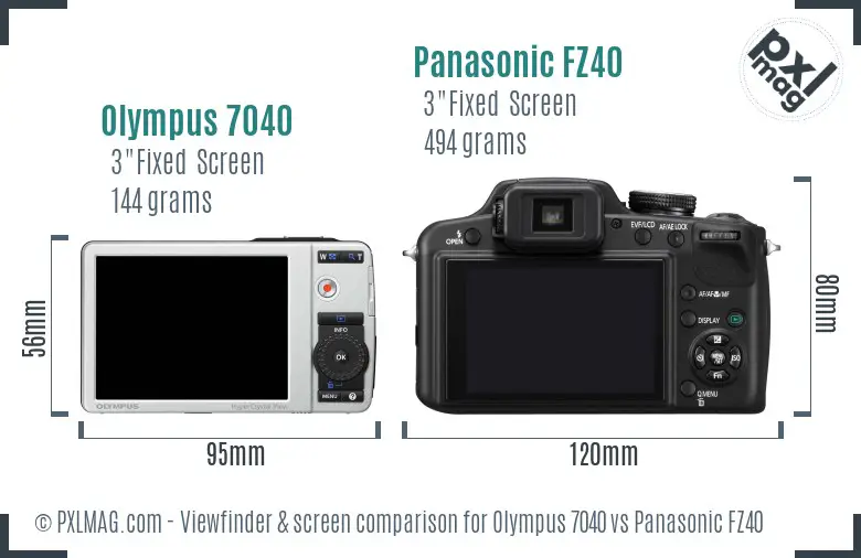 Olympus 7040 vs Panasonic FZ40 Screen and Viewfinder comparison
