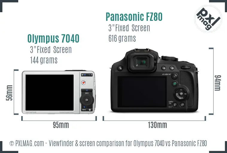 Olympus 7040 vs Panasonic FZ80 Screen and Viewfinder comparison