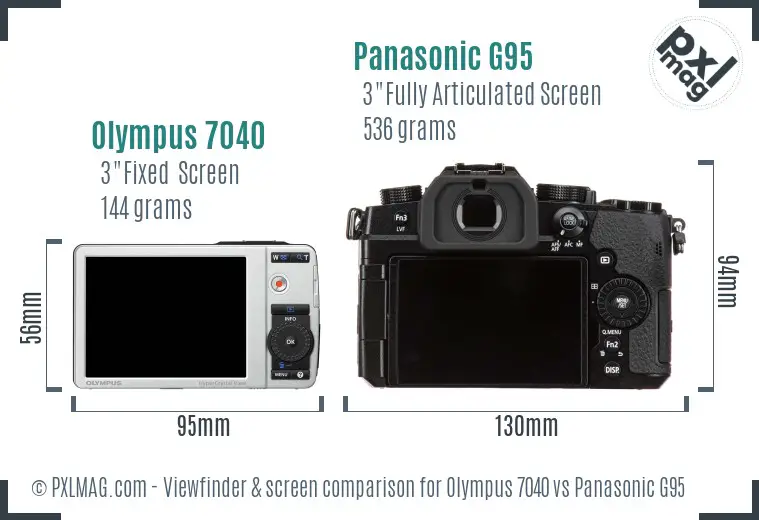Olympus 7040 vs Panasonic G95 Screen and Viewfinder comparison
