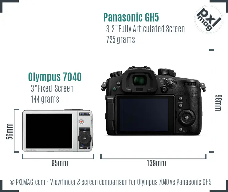 Olympus 7040 vs Panasonic GH5 Screen and Viewfinder comparison