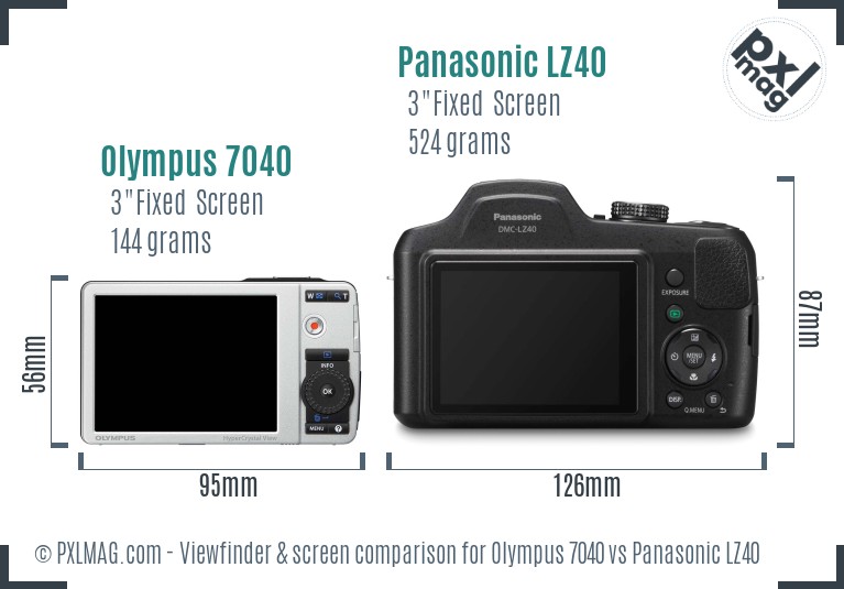 Olympus 7040 vs Panasonic LZ40 Screen and Viewfinder comparison