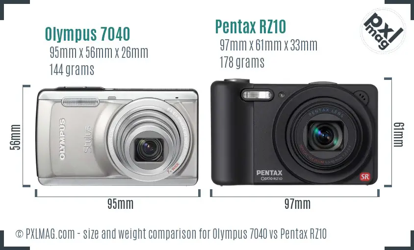 Olympus 7040 vs Pentax RZ10 size comparison