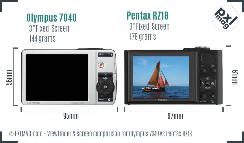 Olympus 7040 vs Pentax RZ18 Screen and Viewfinder comparison
