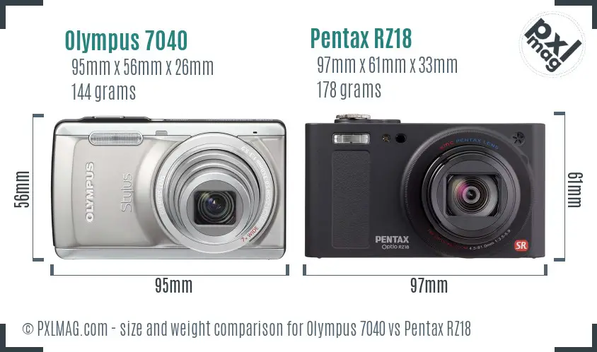 Olympus 7040 vs Pentax RZ18 size comparison