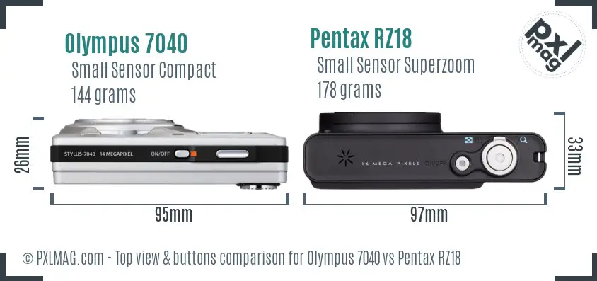 Olympus 7040 vs Pentax RZ18 top view buttons comparison