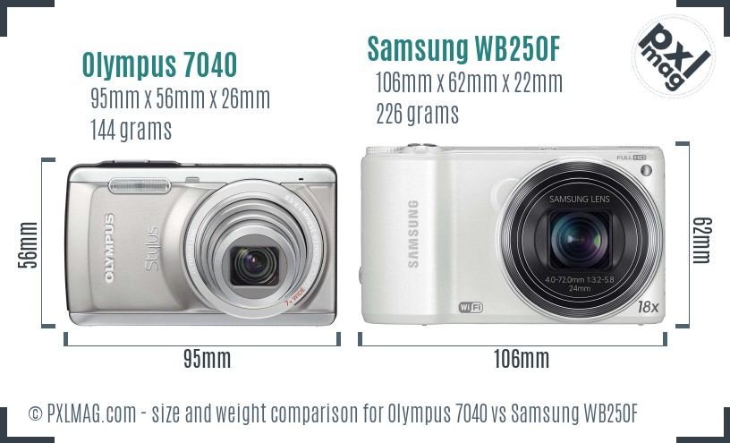 Olympus 7040 vs Samsung WB250F size comparison